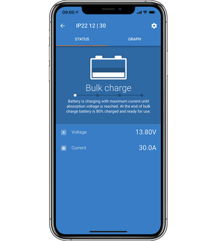 Victron Blue Smart IP22 24V 16A 1-output battery charger