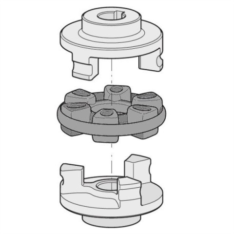 Manoeuvring propellers - Spline coupling kits