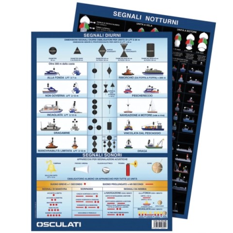 Tabella segnali visivi diurni e notturni COLREG72 (35.452.88)