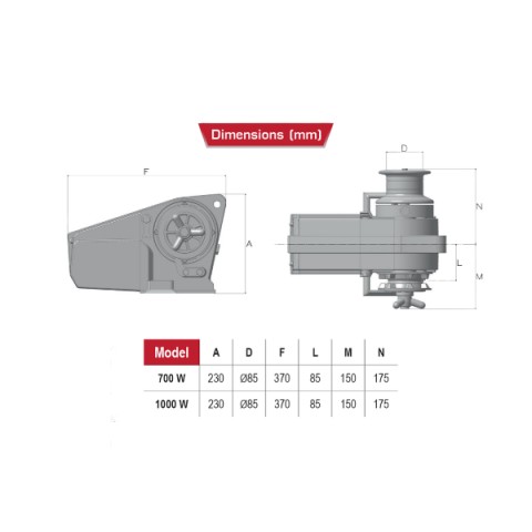 LOFRANS CAYMAN 1000W 12V 8MM HORIZONTAL WINCH